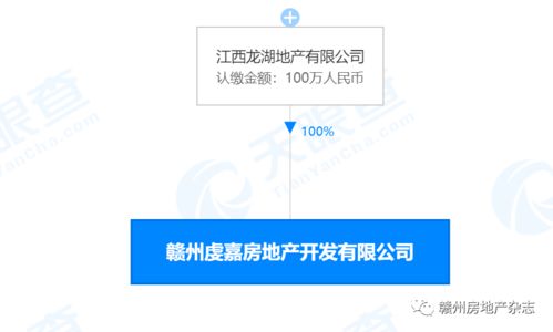 神速！蓉江新区总投资约8.46亿元的两个住宅项目来了，龙湖拿地才半月就启动投资